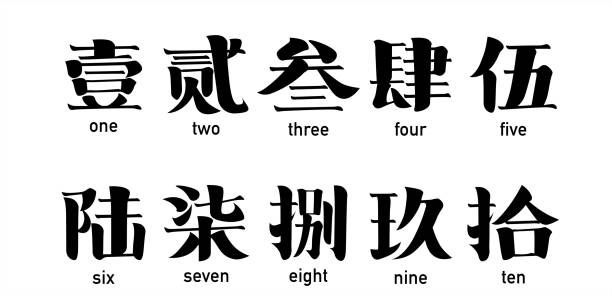 chinese script - hanzi characters stock illustrations