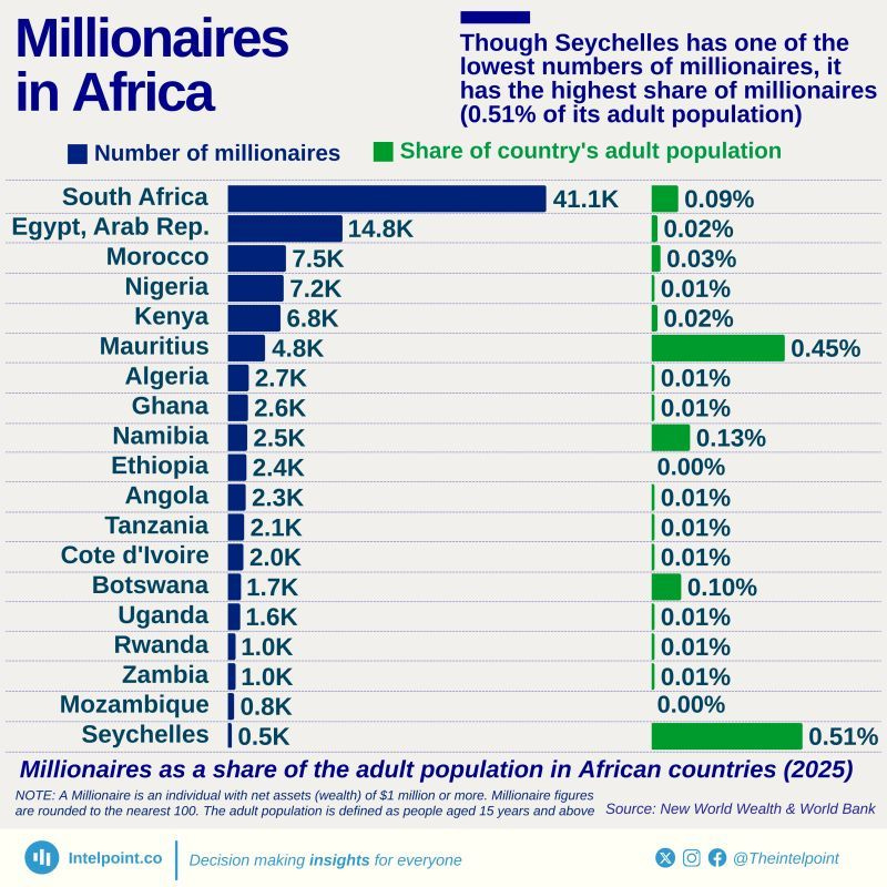 No alternative text description for this image