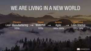 evolution-lean-manufacturing-to-lean-startup