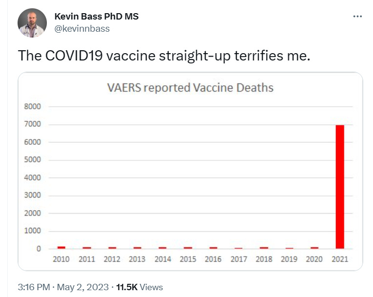Kevin Bass tweeting "The COVID19 vaccine straight-up terrifies me" with a graph of VAERS reports going up in 2021