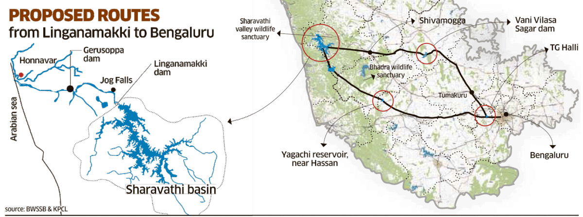 Water diversion: Death knell for Sharavathi
