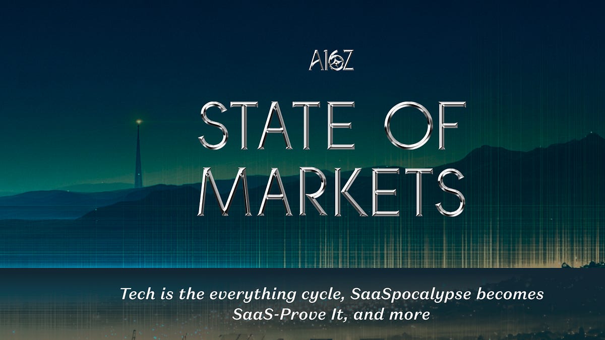 a16z 发布第二期 State of Markets:科技成为一切的周期