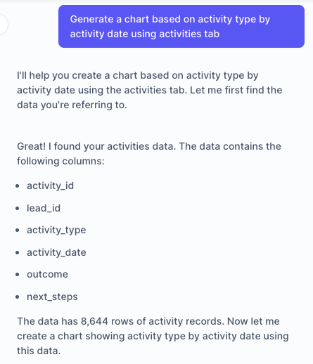I handled 99% of the use cases that I was going to be deling with, just by asking Sourcetable