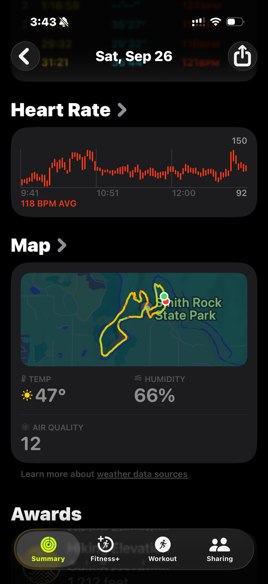 Apple Fitness summary of my Smith Rock hike on Saturday, September 26. A heart rate chart from 9:41 a.m. to about 1 p.m. shows an average of 118 beats per minute, with two peaks near 150, one in the first hour and one near the end. Below it, a map traces my route as a looping yellow line through Smith Rock State Park, with the weather listed as 47 degrees and sunny, 66 percent humidity, and an air quality index of 12. Apple Fitness summary of my Smith Rock hike on Saturday, September 26. A heart rate chart from 9:41 a.m. to about 1 p.m. shows an average of 118 beats per minute, with two peaks near 150, one in the first hour and one near the end. Below it, a map traces my route as a looping yellow line through Smith Rock State Park, with the weather listed as 47 degrees and sunny, 66 percent humidity, and an air quality index of 12.