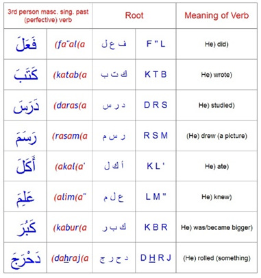 No alt text provided for this image