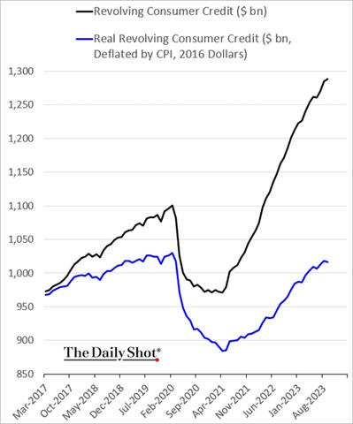A graph showing a line graph

Description automatically generated with medium confidence