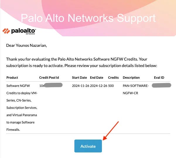 Activation email image