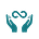 Align and Thrive