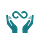 Align and Thrive