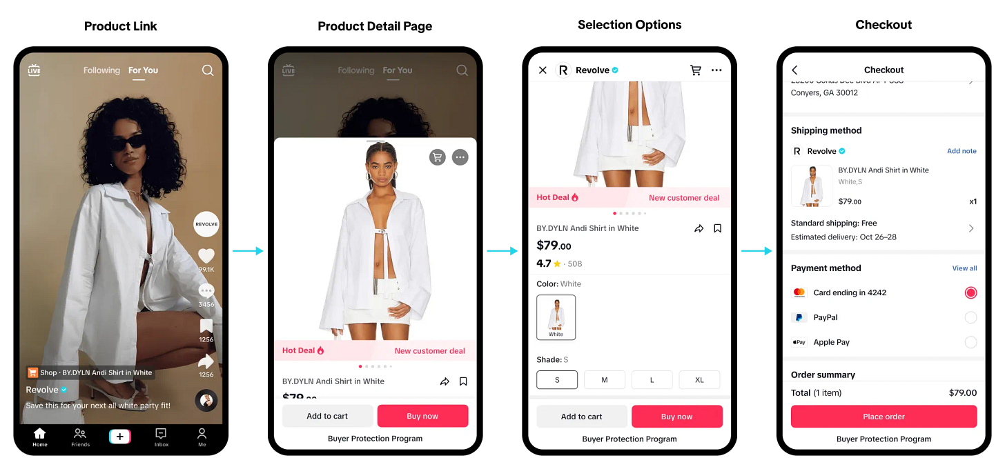 TikTok Shop, Temu e SHEIN: os três disruptores do crossborder global -  E-Commerce Brasil