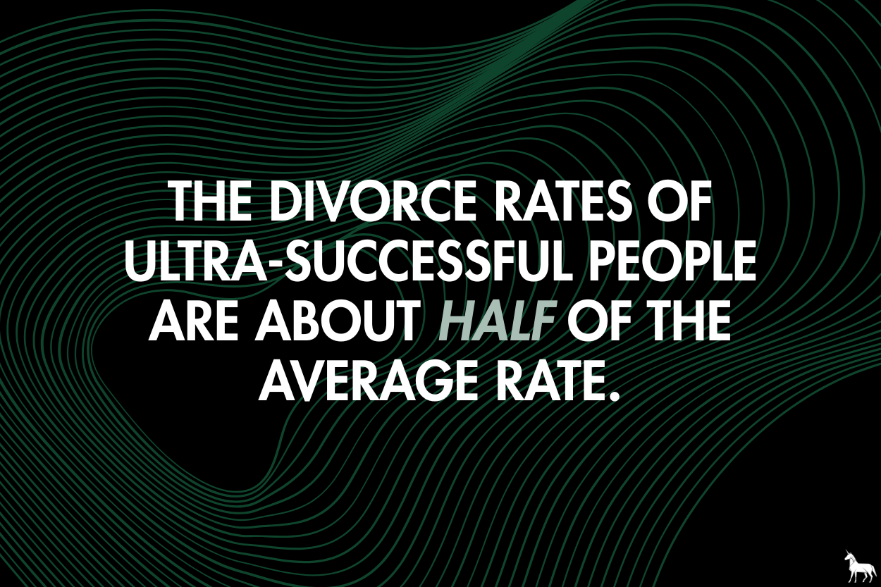 The divorce rates of ultra-successful people are about half of the average rate. The divorce rates of ultra-successful people are about half of the average rate.