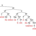 The Strategic Linguist