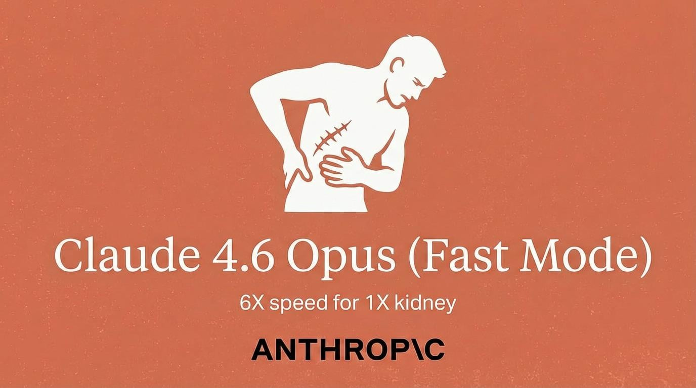 Anyone else trying out fast mode on the API now? (not available on Bedrock)  : r/ClaudeCode