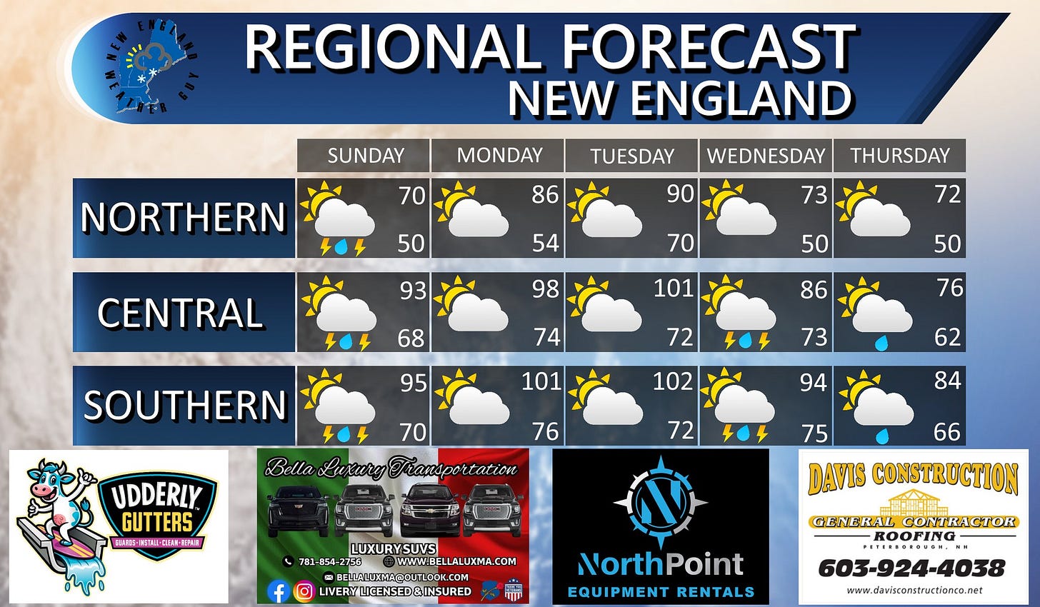 May be an image of map and text that says 'REGIONAL FORECAST NEW ENGLAND SUNDAY MONDAY 70 NORTHERN TUESDAY 86 WEDNESDAY 50 90 THURSDAY 54 73 93 CENTRAL 70 72 98 50 68 101 50 74 86 95 72 SOUTHERN 76 101 73 102 62 70 76 Bella LexaryFransportation Luxurg 94 UDDERLY GUTTERS A都05 CIFAM- ドA」 72 84 75 66 DAVIS CONSTRUCTION LUXURYSUVS SUVS 781-854-2756 @WWW.BELLALUXMA.COM #. LIVERYLICENSED&INSURED ரர NorthPoint EQUIPMENT RENTALS GENERAL OTKA ROOFING- 603-924-4038 www.davisconstructionce.net'