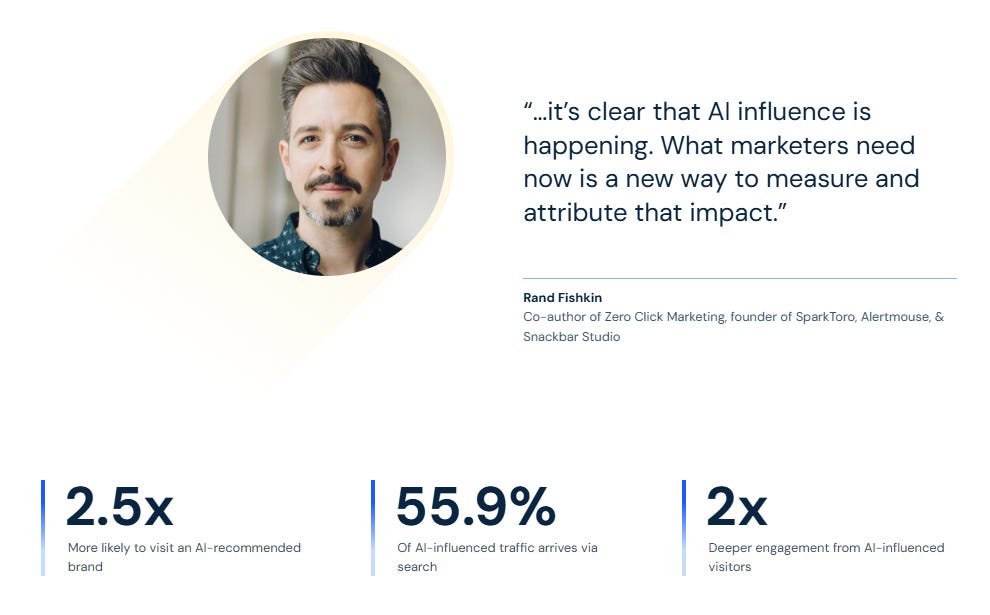 Rand Fishkin quote from the generative AI report by Similarweb Rand Fishkin quote from the generative AI report by Similarweb