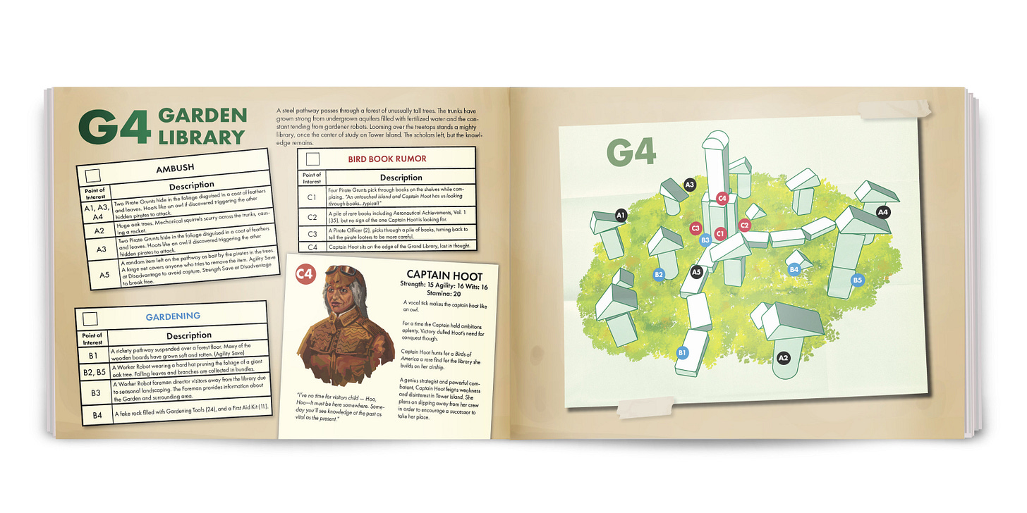 Rust Wings island book spread