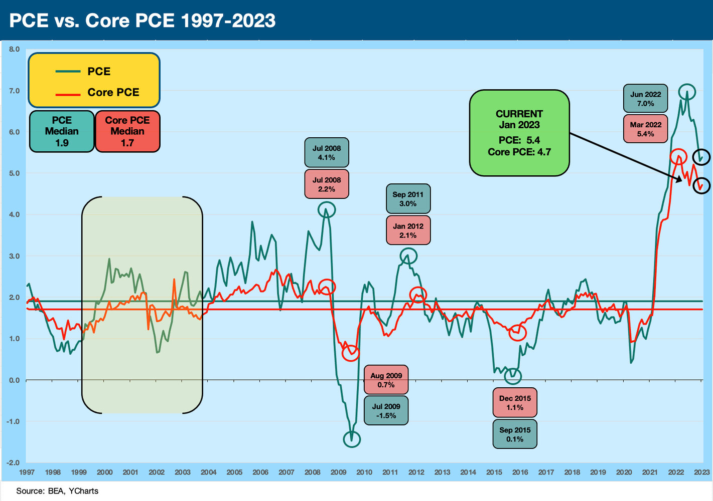 No alt text provided for this image