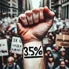 The Protest Blueprint: How 3.5% Can Reshape a Nation