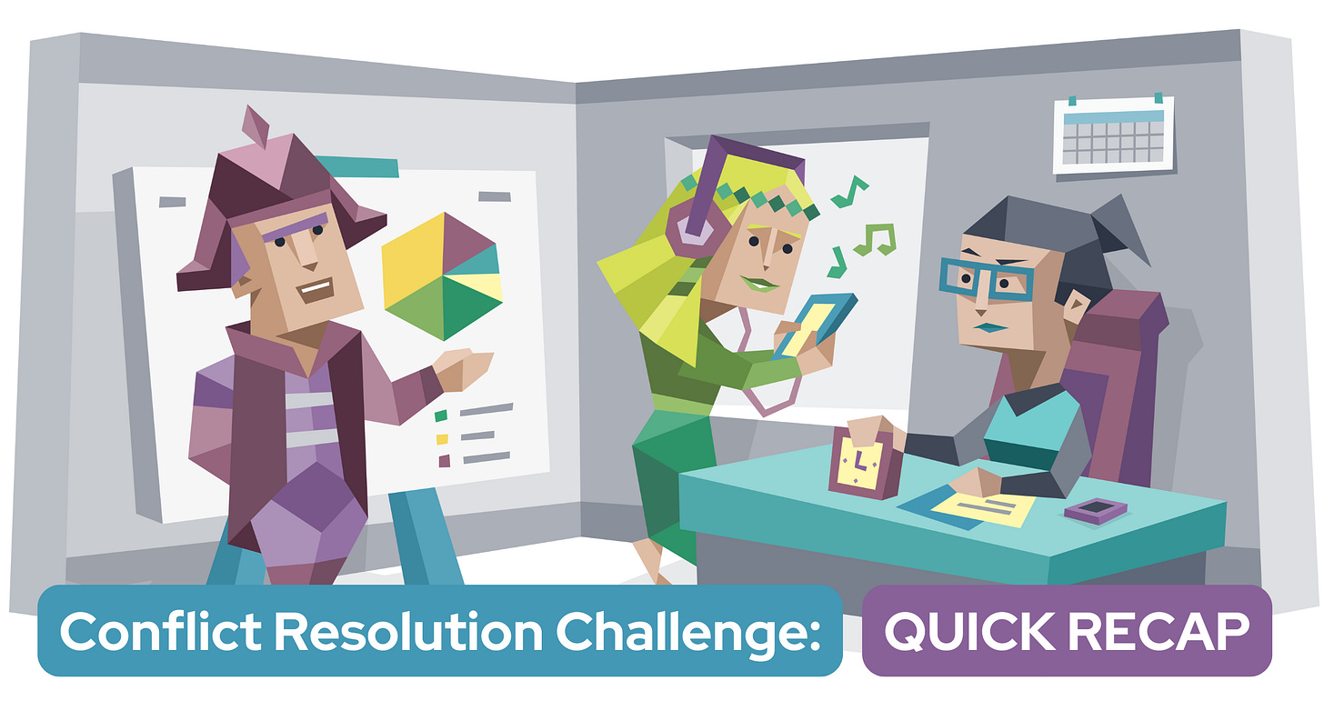 Three colleagues are in an office talking. A woman sits at a desk looking frustrated with the time. A man stands presenting a pie chart while a second woman listens to music. Text reads: Conflict Resolution Challenge: Quick Recap Three colleagues are in an office talking. A woman sits at a desk looking frustrated with the time. A man stands presenting a pie chart while a second woman listens to music. Text reads: Conflict Resolution Challenge: Quick Recap