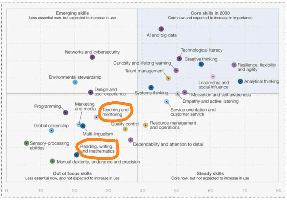 A close-up of a graph

AI-generated content may be incorrect.