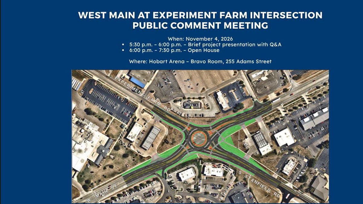 2 Sides Riffith Two Ways Through Main & Experiment Farm — And Why Troy Needs to Hear ...