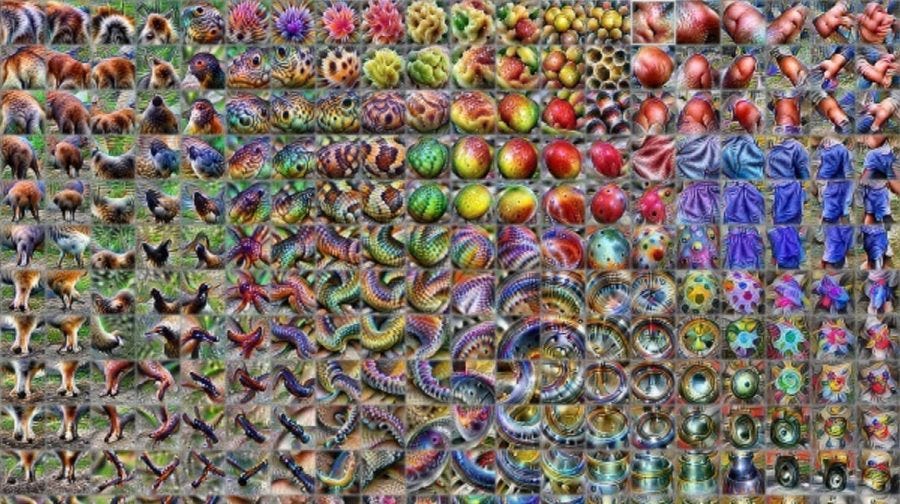 Activation Atlases Activation Atlases