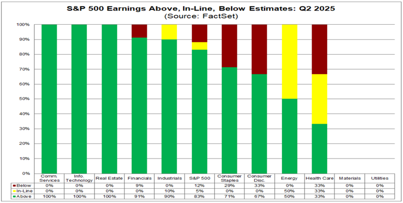 Immagine che contiene testo, schermata, Policromia, Parallelo
Il contenuto generato dall'IA potrebbe non essere corretto. Immagine che contiene testo, schermata, Policromia, Parallelo
Il contenuto generato dall'IA potrebbe non essere corretto.