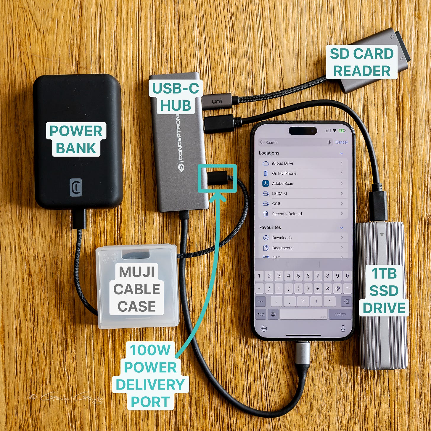 iPhone used as a hub, transferring images from a SD card to a portable SDD drive.