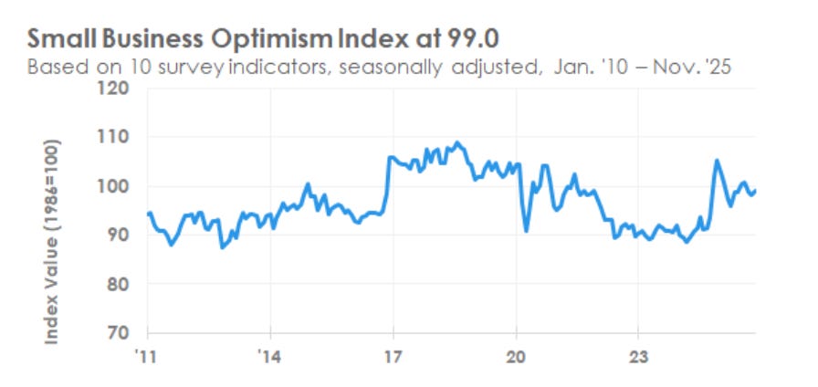 A graph with blue lines

AI-generated content may be incorrect.