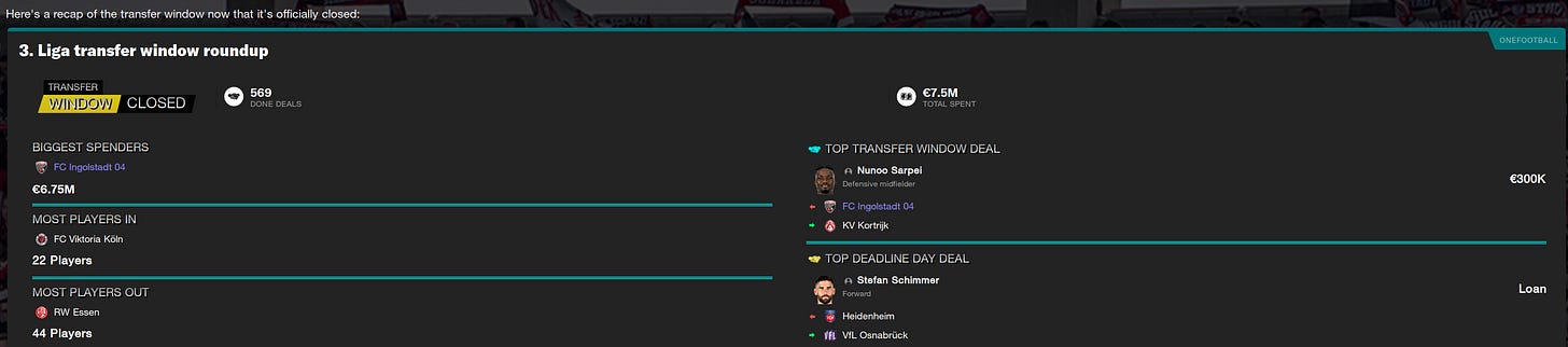 Football Manager 2023 Transfer Window Roundup