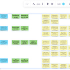 AI tools for Product Teams (part 2)