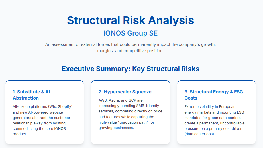 Structual Risks Use AI to Spot Risks You’re Too Biased to Notice