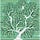 Quantifying ESG