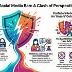 Australia's Social Media Ban for Under-16s Faces Enforcement Crisis as Teen Accounts Migrate, Not Disappear