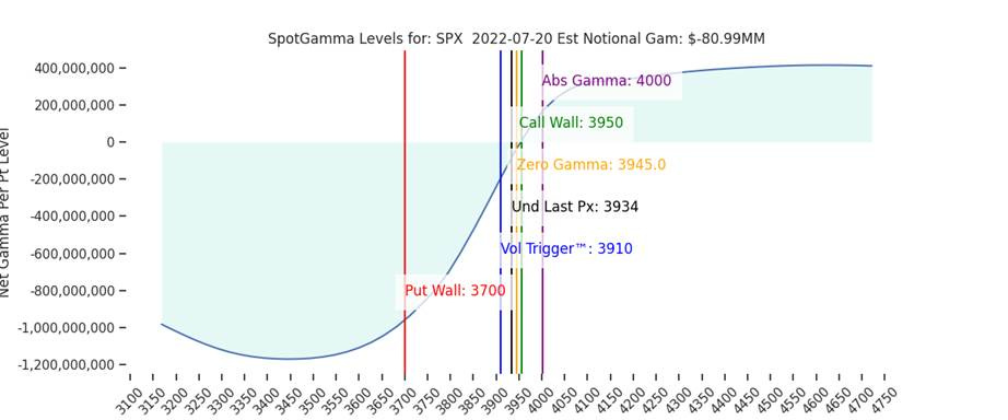 Chart

Description automatically generated