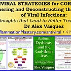 [RECOVERED VIDEO] Antiviral Nutrition against Cv19 in early 2020: The Censored 1-hour Video Review that could have SAVED MILLIONS OF LIVES