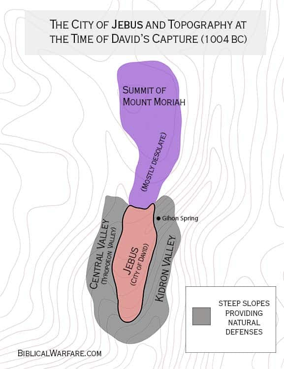 Topography of Jebus (Jerusalem and City of David), at the time David Captured Jerusalem. Topography of Jebus (Jerusalem and City of David), at the time David Captured Jerusalem.