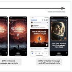 C'est officiel : le media buying est mort