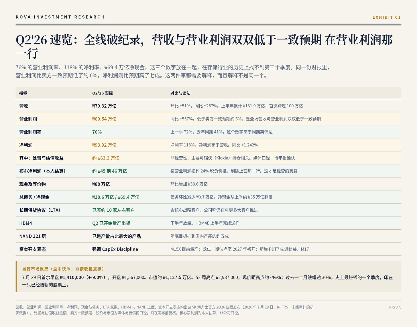 图 1 图 1