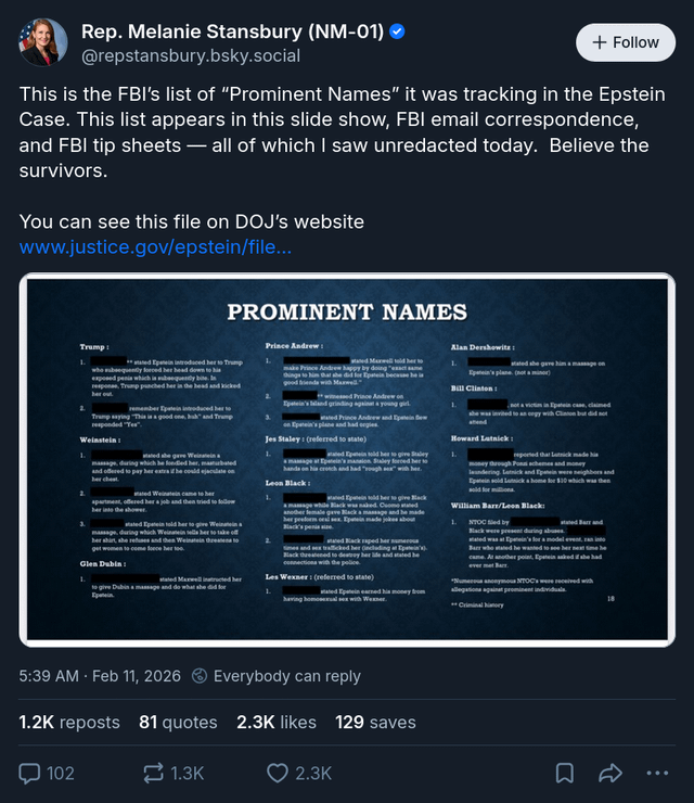 An FBI compiled list of prominent figures in the unredacted epstein files. : r/BlueskySkeets An FBI compiled list of prominent figures in the unredacted epstein files. : r/BlueskySkeets