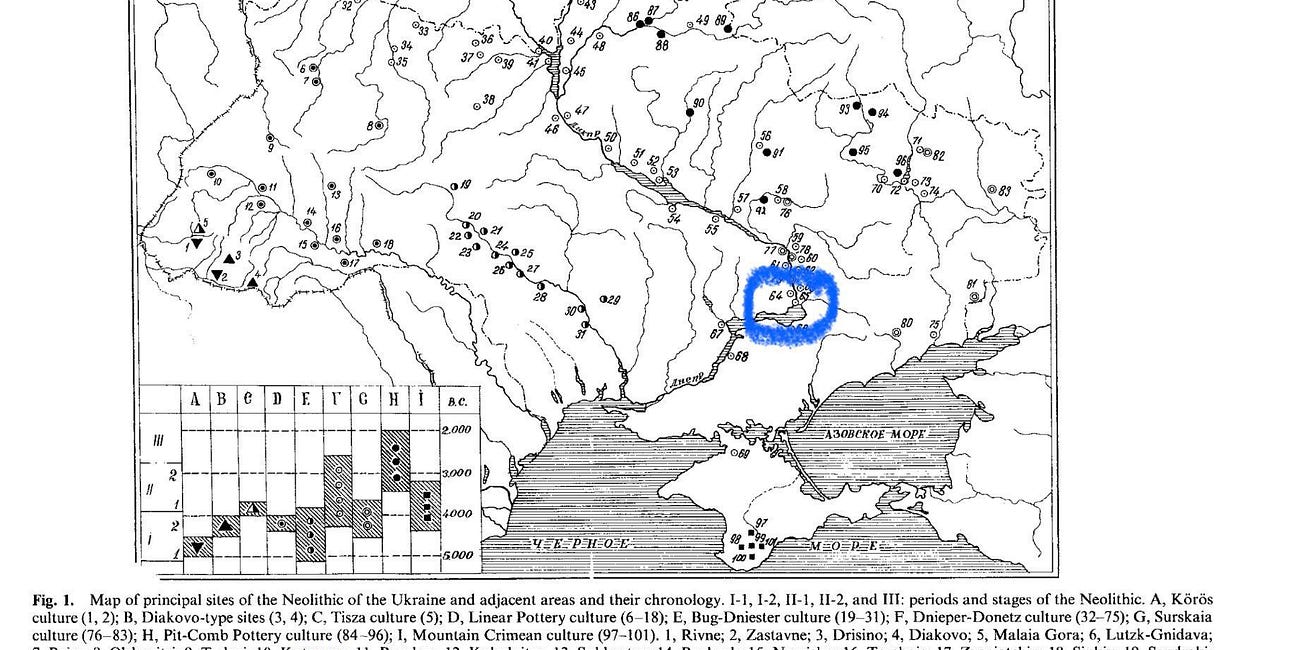 Ep 5 Using M-N- to determine which came first - Indian or Germanic culture?