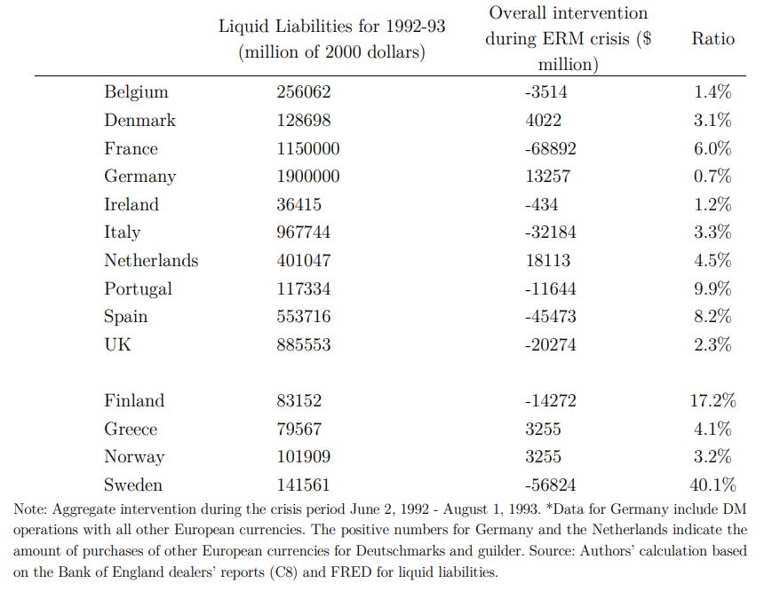 A table of financial data

Description automatically generated with medium confidence