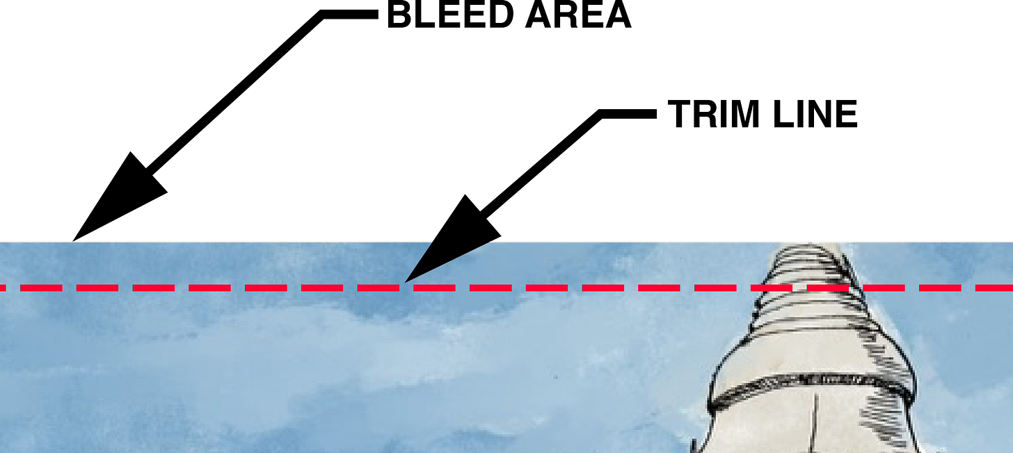 art example detail of bleed and trim lines