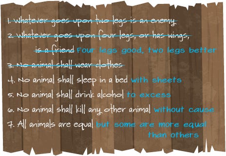 Animal Farm by George Orwell - BBC Bitesize