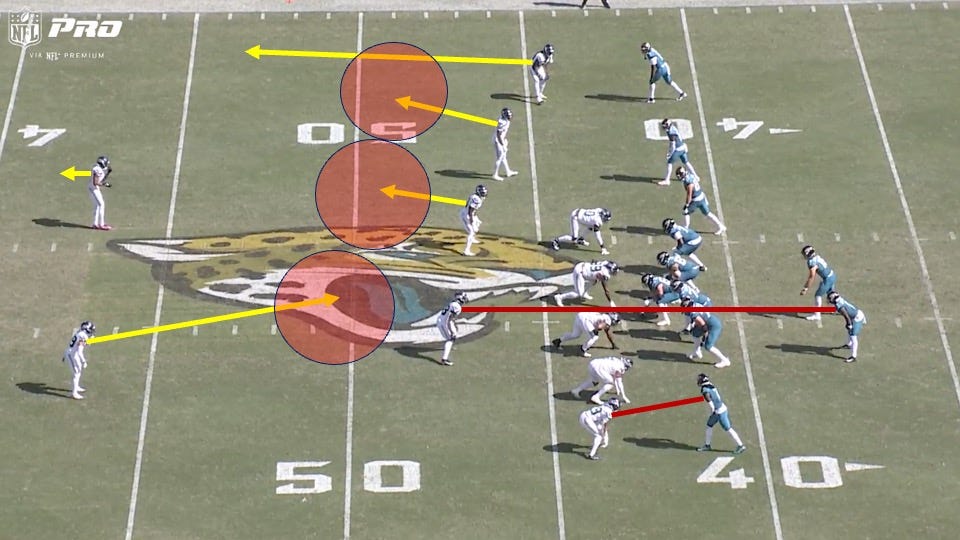 How the Seahawks Defense Overwhelmed the Jaguars