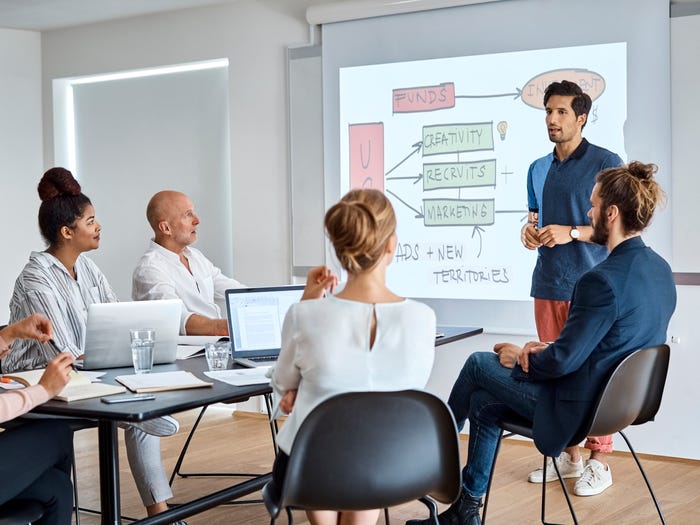 Executives Share Exactly How to Make People Focus During ...