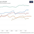 Aprendizaje Infinito