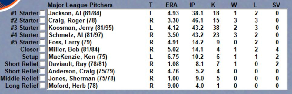Mets pitching stats.