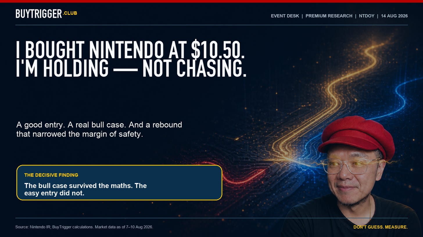 Nintendo premium deep-dive hero