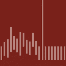 12 Free Online Courses to Learn Data Structure and Algorithms in 2025